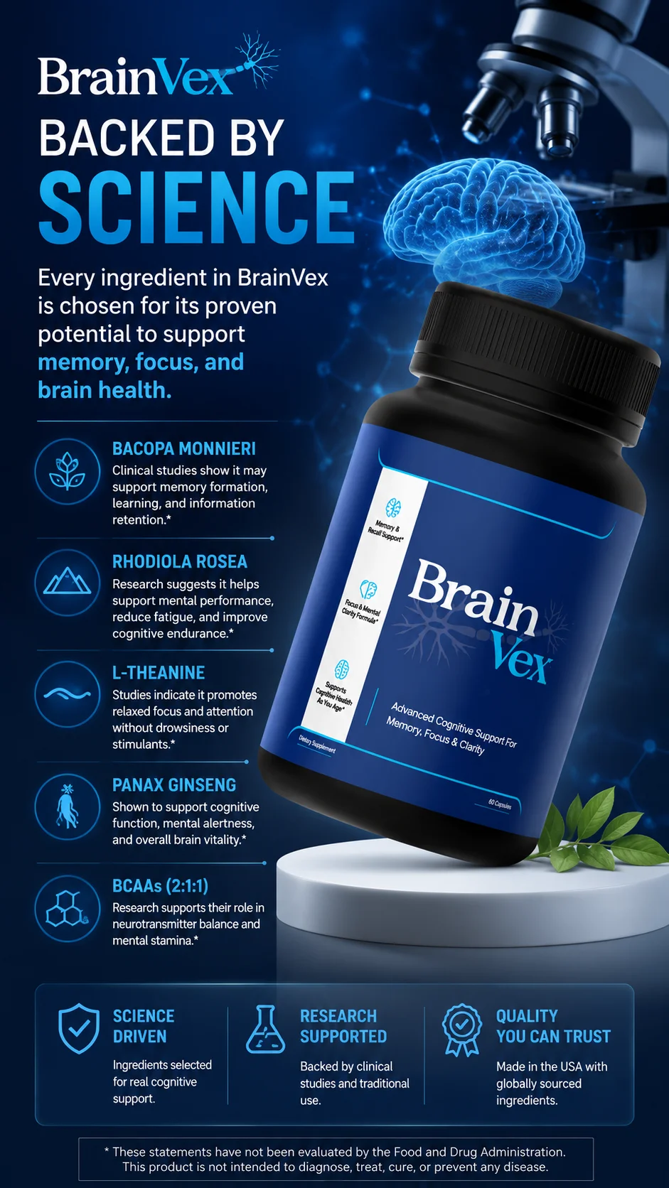 Science Behind BrainVex